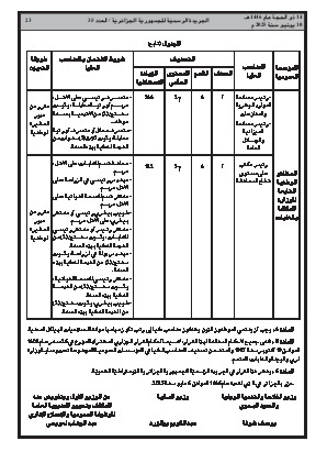 الصفحة 23 - Page 23