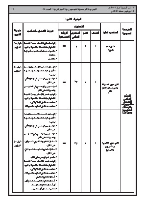 الصفحة 19 - Page 19
