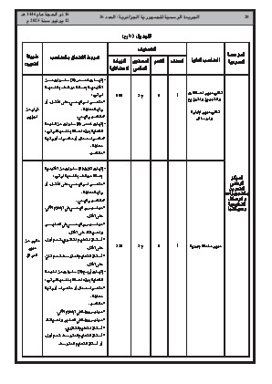 الصفحة 20 - Page 20