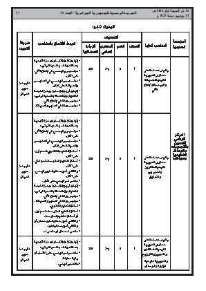 الصفحة 21 - Page 21