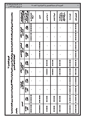 الصفحة 6 - Page 6