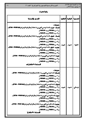 الصفحة 13 - Page 13
