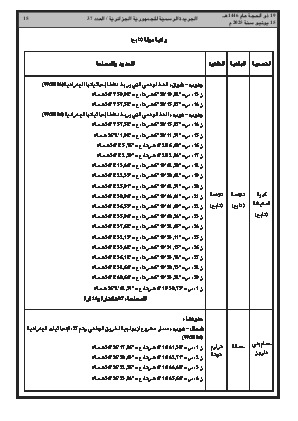الصفحة 15 - Page 15