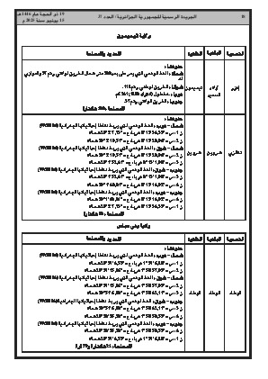 الصفحة 18 - Page 18