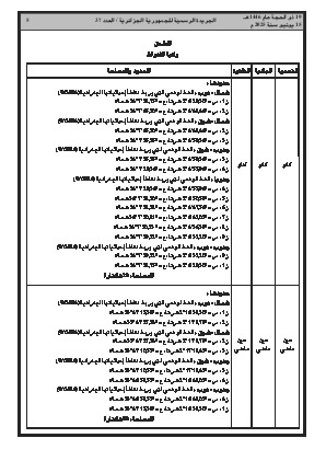 الصفحة 5 - Page 5