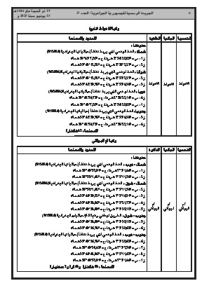 الصفحة 6 - Page 6