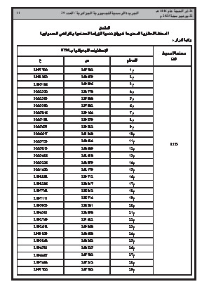 الصفحة 11 - Page 11