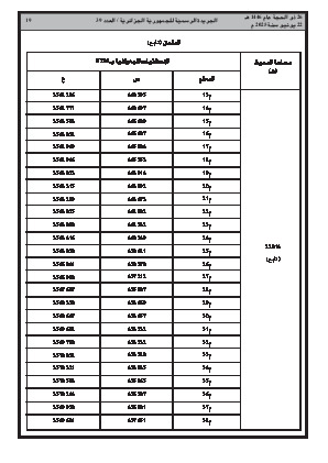 الصفحة 19 - Page 19
