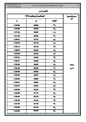 الصفحة 20 - Page 20