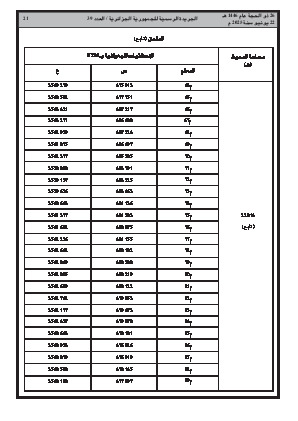 الصفحة 21 - Page 21