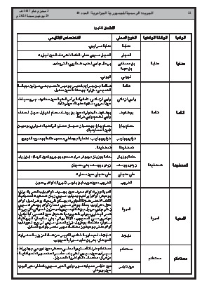الصفحة 22 - Page 22