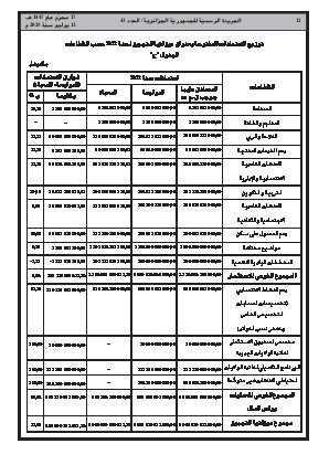 الصفحة 12 - Page 12