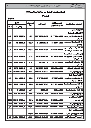 الصفحة 9 - Page 9