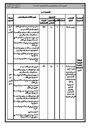 الصفحة 22 - Page 22