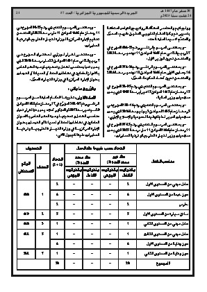 الصفحة 21 - Page 21
