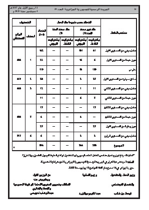 الصفحة 14 - Page 14