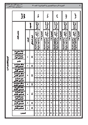 الصفحة 16 - Page 16