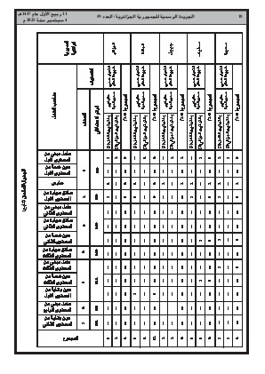 الصفحة 18 - Page 18