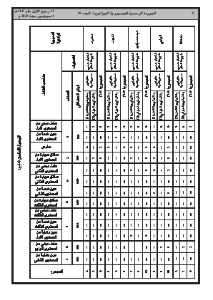 الصفحة 22 - Page 22