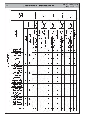 الصفحة 23 - Page 23