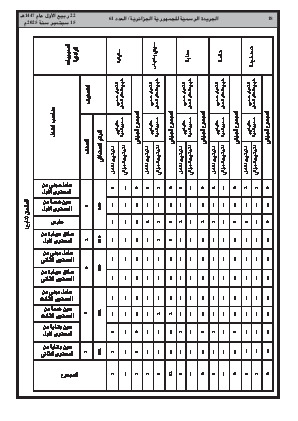 الصفحة 18 - Page 18