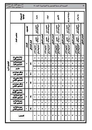 الصفحة 20 - Page 20