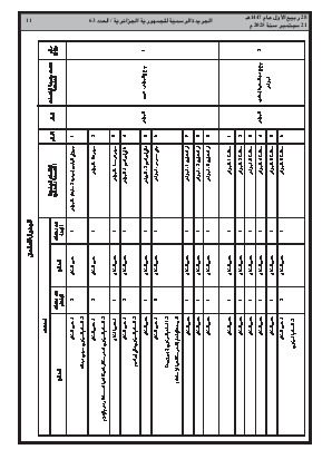 الصفحة 11 - Page 11