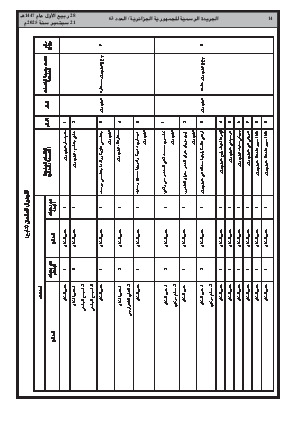 الصفحة 14 - Page 14