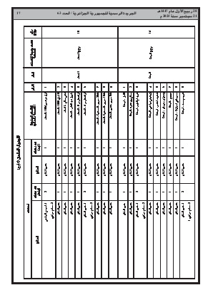 الصفحة 17 - Page 17