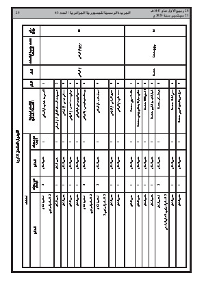 الصفحة 25 - Page 25
