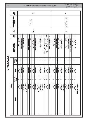 الصفحة 29 - Page 29