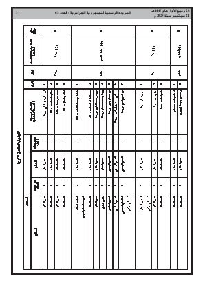 الصفحة 31 - Page 31