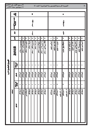 الصفحة 32 - Page 32