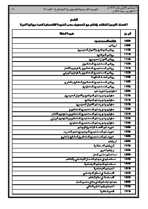 الصفحة 13 - Page 13