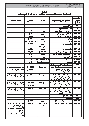 الصفحة 17 - Page 17