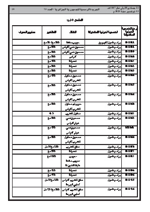 الصفحة 19 - Page 19