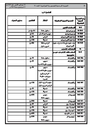 الصفحة 20 - Page 20