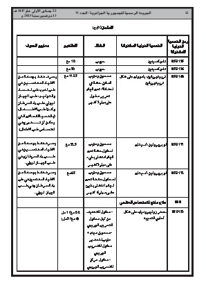 الصفحة 22 - Page 22