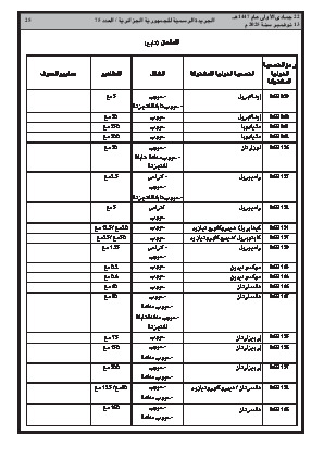 الصفحة 25 - Page 25