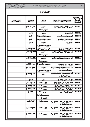 الصفحة 26 - Page 26