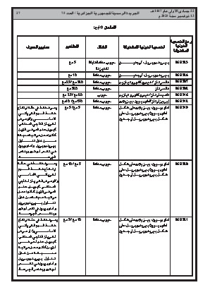 الصفحة 27 - Page 27