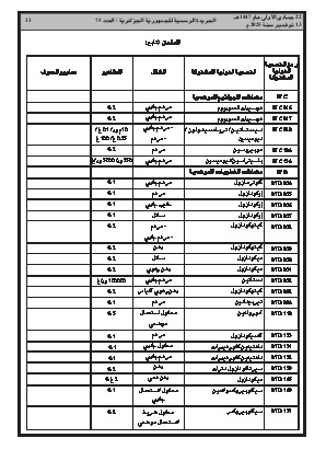 الصفحة 33 - Page 33