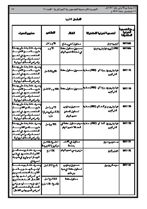 الصفحة 39 - Page 39