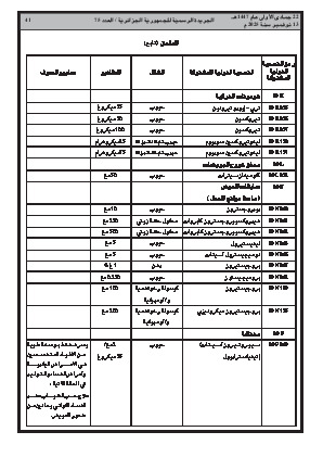 الصفحة 41 - Page 41