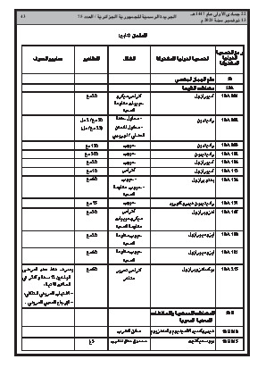 الصفحة 43 - Page 43