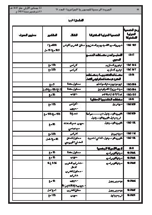 الصفحة 44 - Page 44