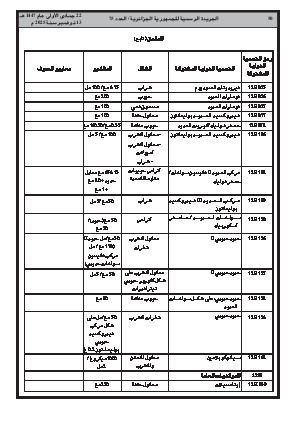 الصفحة 50 - Page 50