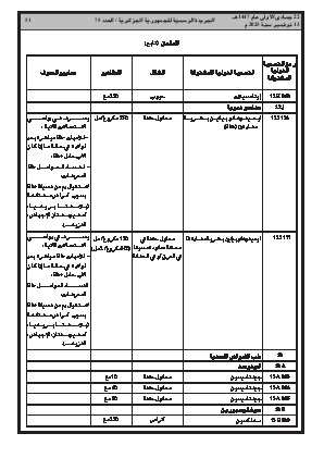 الصفحة 51 - Page 51