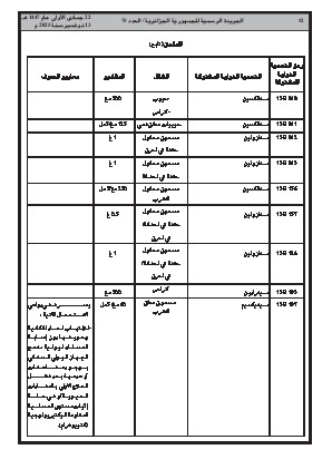 الصفحة 52 - Page 52