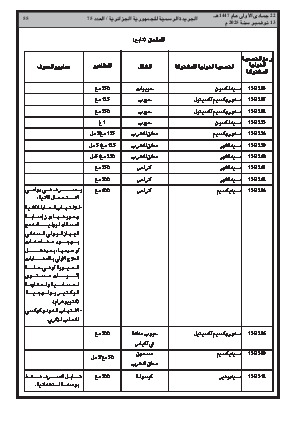 الصفحة 55 - Page 55